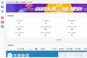 千牛开店交费用；千牛开店后期费用