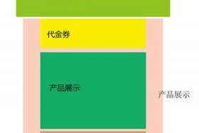 电商美工零基础教程，电商美工怎么学