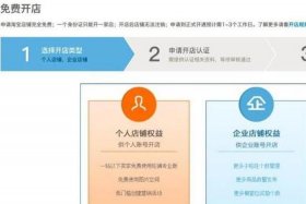 淘宝开店条件及店铺类型，淘宝开店条件及店铺类型怎么填