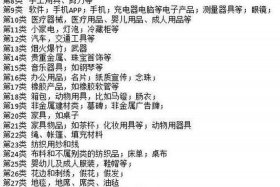 商标注册一年要交多少钱、注册商标每年要交多少钱