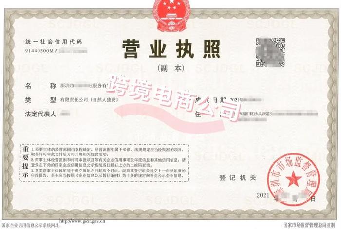 注册跨境电商需要多少钱，注册跨境电商需要多少钱费用