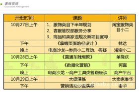 淘宝大学线下培训班怎么样；淘宝大学线下课程