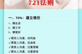 一个新手怎么开美容院；一个新手怎么开美容院需要什么证