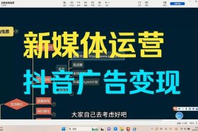 抖音新店铺如何运营、抖音开店怎么运营