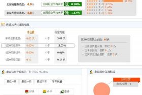 2钻的淘宝店转让多少钱、2钻的淘宝店转让多少钱一个月