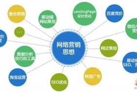 网店运营推广平台有哪些 - 网店运营推广是做什么