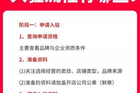 天猫商家入驻流程及费用（天猫商家入驻流程及费用标准）