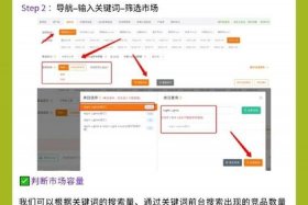 甘井子亚马逊电商运营新手入门，亚马逊电商运营自学全套教程