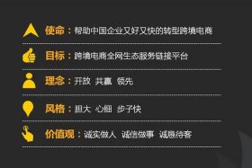 电商运营公司简介文案、电商运营公司简介文案怎么写