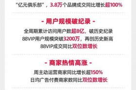 淘宝销量显示多少天的，淘宝销量什么时候显示