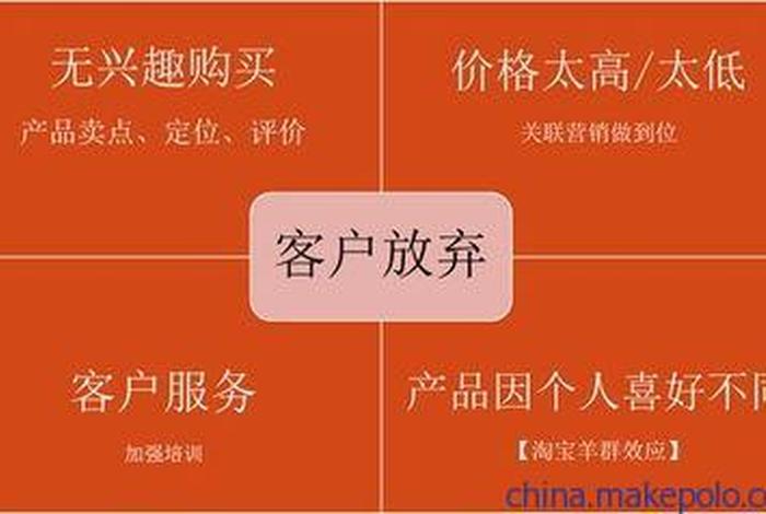 网店全托代运营，网店全托代运营注册开店用他人身份可以吗