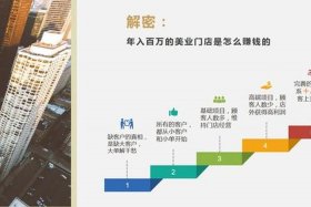 开拓客公司要多少钱 开拓客公司要多少钱才能进