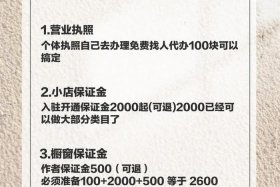怎么做电商啊、怎么做电商啊视频