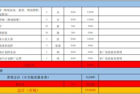 抖店代运营收费标准，抖音代运营收费标准