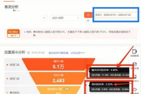 怎么运营美团商家店铺 美团商家运营技巧