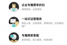 怎样在平台上卖货，如何卖平台