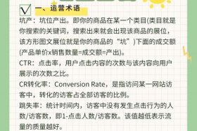 网店运营基础及答案 - 网店运营基础及答案详解