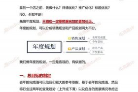 新手怎么学做电商运营；零基础如何做电商运营