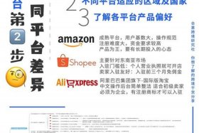 跨境电商平台哪个最好最可靠知乎（跨境电商平台排行榜前十）