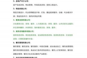 国内货代公司经营范围有哪些、货代公司业务范围