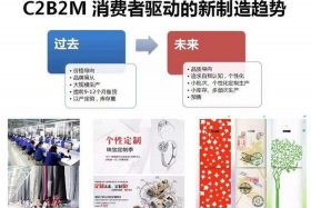 淘宝入驻中国制造 淘宝让中国制造业倒退