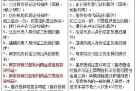 申请天猫店需要什么资质，申请天猫店需要什么资质呢