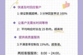 客服外包是什么意思；客服外包