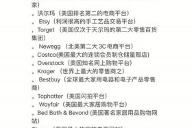 网上的跨境电商是不是骗局；跨境电商真的假的