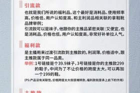 一个新手怎么做直播带货货源怎么找 一个新手如何直播带货
