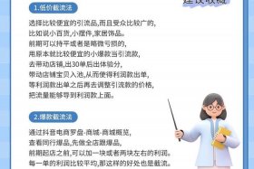 新手怎么开始做电商销售，新手怎么开始做电商销售工作