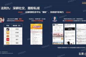 新手做直播带货选哪个平台好（新手直播带货用哪个平台比较挣钱）