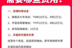 天猫店铺押金多少钱 - 天猫店铺押金要多少钱
