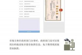 电商怎么注册店铺；如何注册电商执照