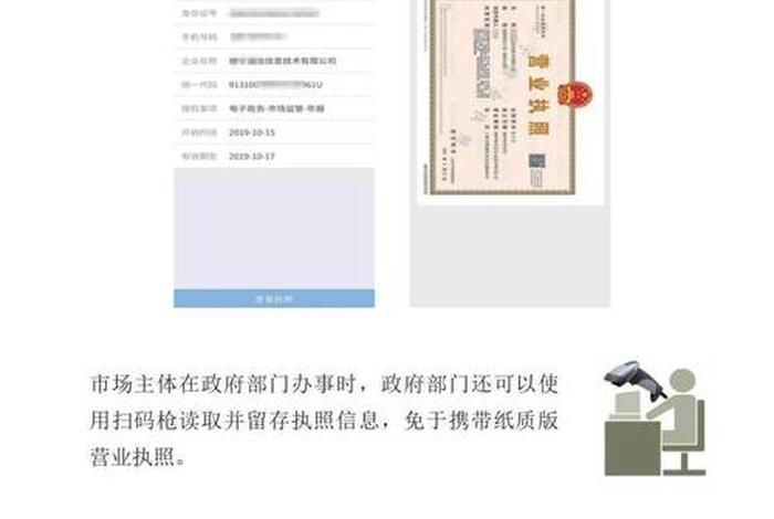 电商怎么注册店铺；如何注册电商执照