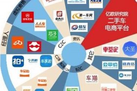 国内电商大公司有哪些、国内电商大公司有哪些公司