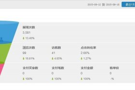 淘宝店运营多久才见效 新淘宝店一般运营多久才会有销量