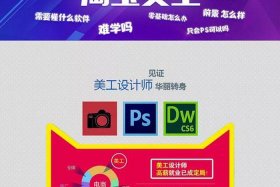 淘宝运营网站，淘宝网店运营主要是做什么的