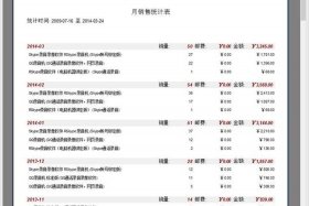 淘宝销量查询软件 淘宝销量统计软件