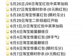 2024年开淘宝网店还能赚钱吗 - 2024年开淘宝网店还能赚钱吗为什么