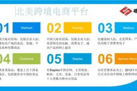 跨境电商做哪个平台好、跨境电商有几个平台？