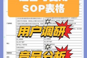 学网络运营有前途吗 新手运营从哪开始学