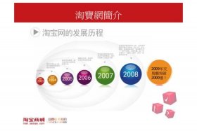 对淘宝运营的理解和看法口语化 怎么看待淘宝运营