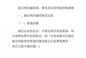 百度文库开店收费吗（百度文库的店铺有什么用）