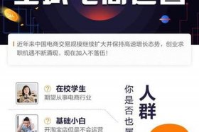 怎么学电商运营 - 怎么学电商从零开始