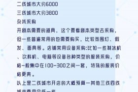 抖音开店需要多少钱（抖音开店需要多少钱费用）