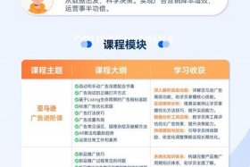 亚马逊全球开店官网注册客服电话是多少（亚马逊的服务电话）