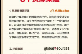 跨境电商靠谱吗阿里巴巴国际站；阿里巴巴跨境货源是什么意思