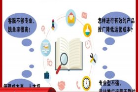 抖音小店代运营公司赢涟可靠吗，抖音小店代运营是什么意思