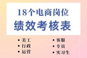 电商公司哪个岗位最吃香 - 电商公司什么岗位好