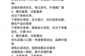 运营好一个店铺的核心是什么 运营在店铺的作用